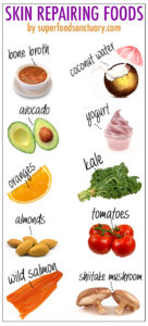 10 Best Foods for Skin Repair You Must Add to Your Diet - Superfood ...