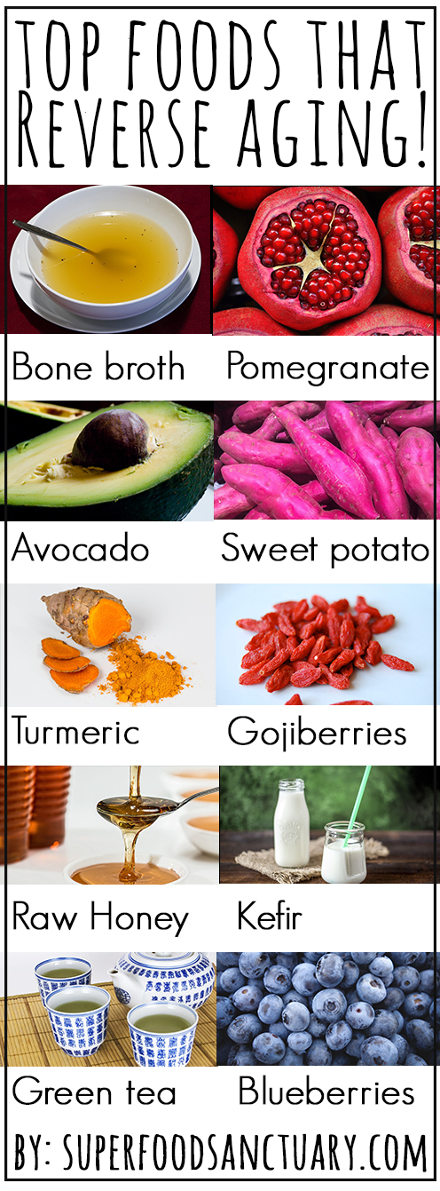 Top 10 Foods That Reverse Aging Skin - Superfood Sanctuary - Heal ...