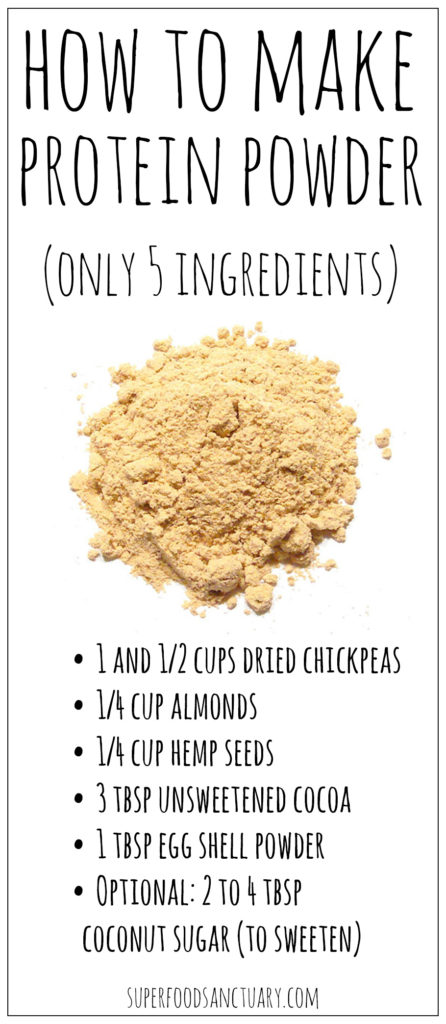 How to Make Protein Powder at Home - Superfood Sanctuary